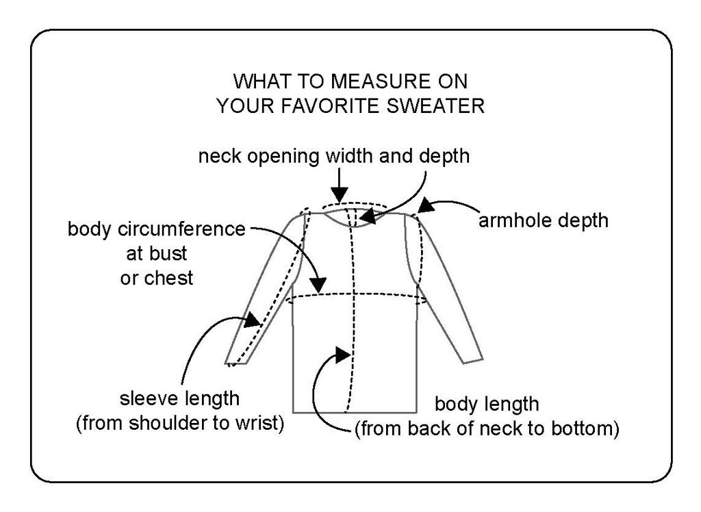 techknitting-gauge-ease-and-fashion-or-why-doesn-t-my-sweater-fit